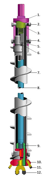 Hollow Stem Auger (HSA)