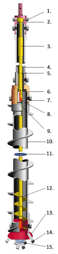 Hollow Stem Auger (HSA) Hexdrive Cutaway